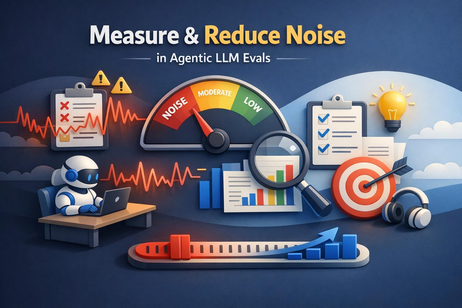 Measure and Reduce Noise in Agentic LLM Evals