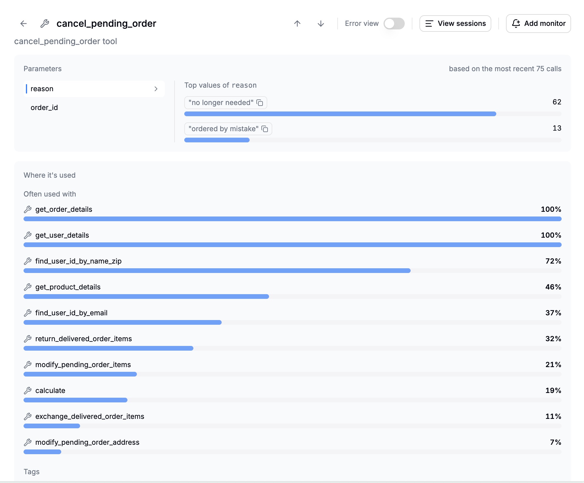 The cancel_pending_order tool inspector: a breakdown of top parameter values for the “reason” argument, and a “where it’s used” list showing which tools it co-occurs with and how often.