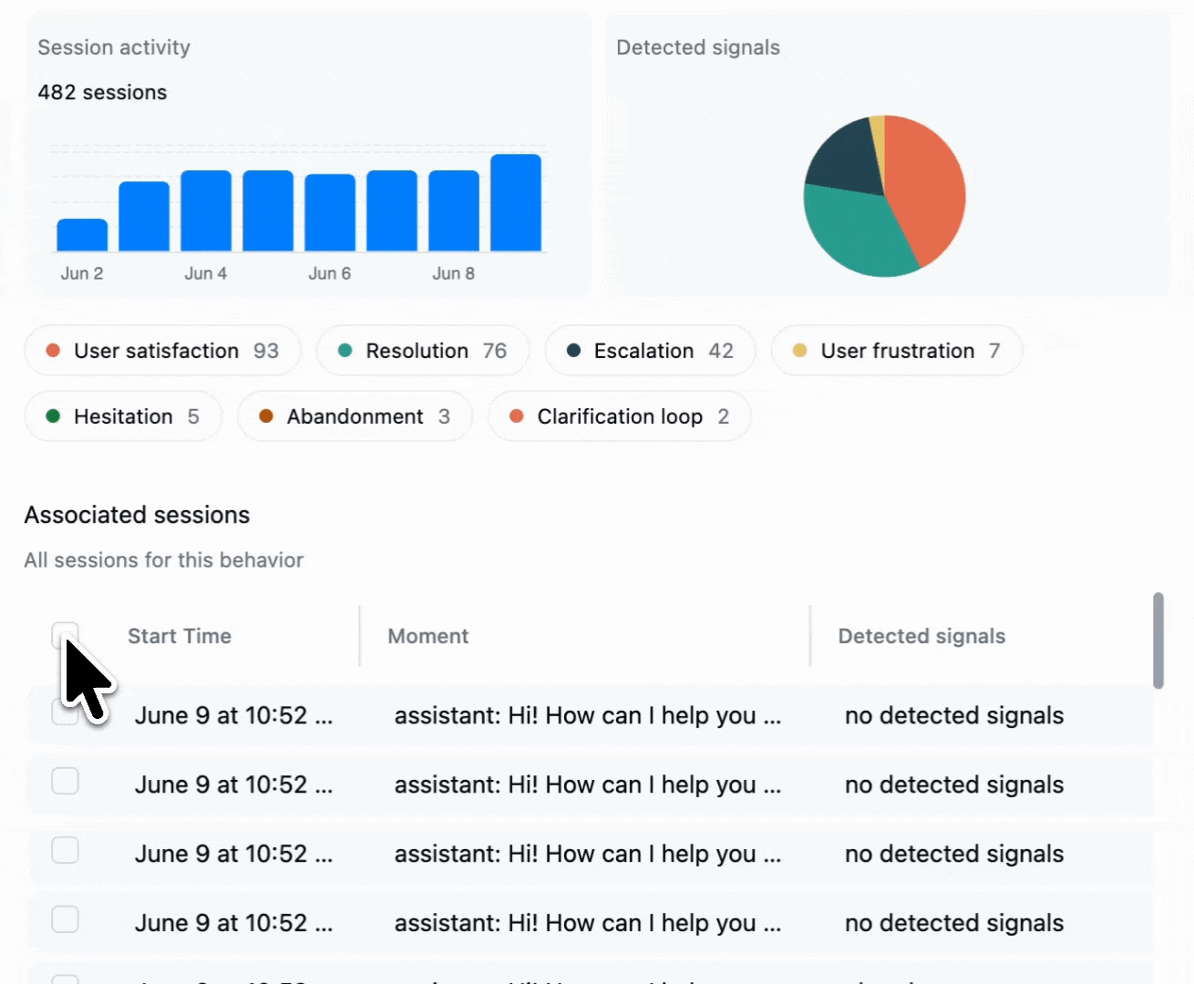 Make Datasets Across Latitude