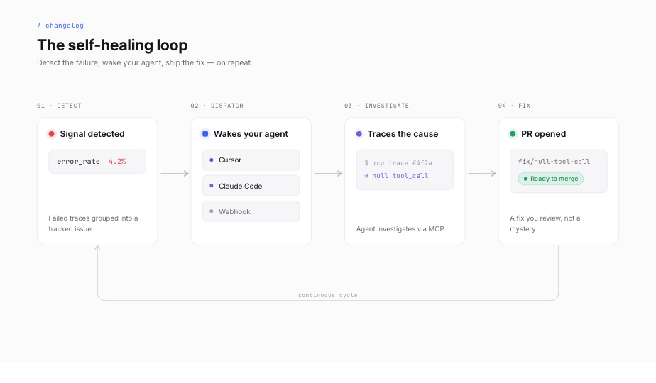 Latitude now fixes your agent for you