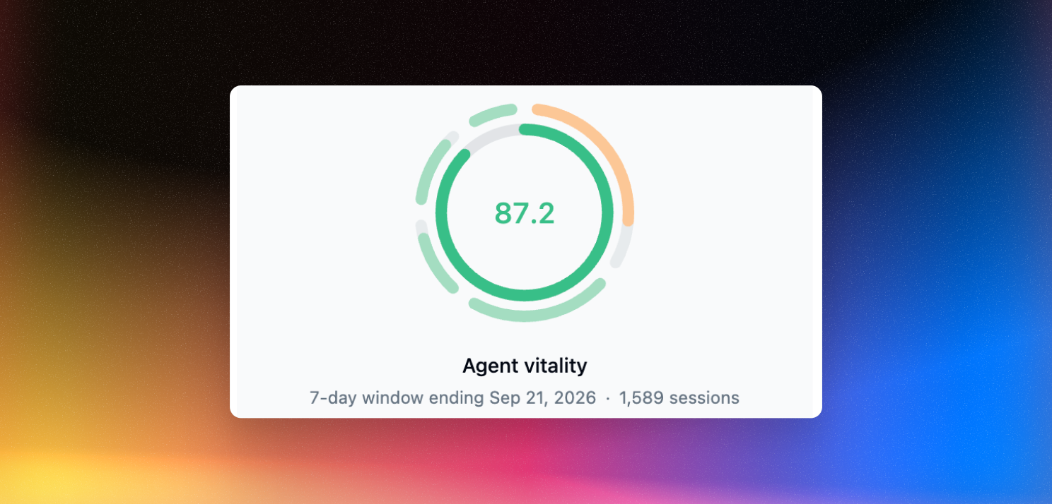 The Agent vitality card: a score ring reading 87.2 over a 7-day window of 1,589 sessions